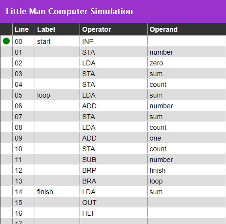 Picture of the LMC Code Editor, with a sample program loaded